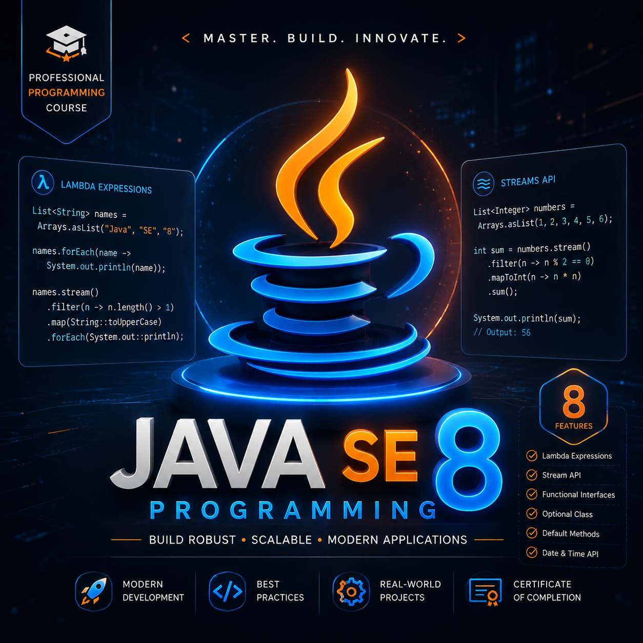 Java Se 8 Programming